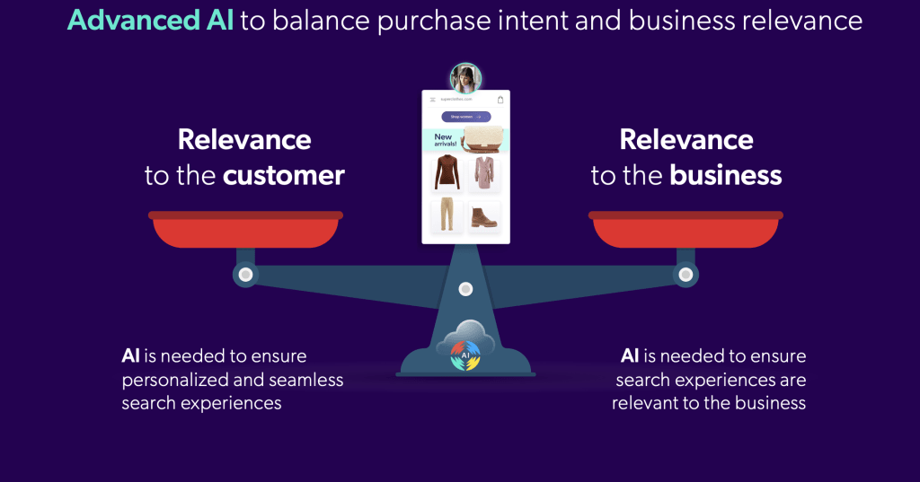 Advanced AI to balance purchase intent and business relevance